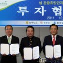 (주)웰빙타운 이미지