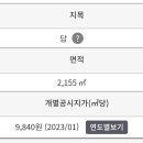 용사리민박 티스토리