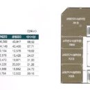 미르메디칼 이미지
