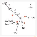 운남성 여행의 잘못된 관행 (1) - ‘루트’는 없고 ‘거점’만 있는 여행계획 이미지