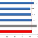 동삼1동-34 이미지