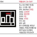 연제구-069 네이버블로그