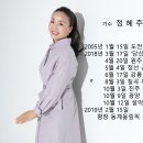문구야놀자구미