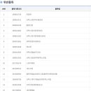 한국신텍스(주) 이미지