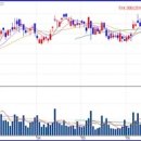 보광바이오텍 이미지