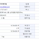 주식회사 제이비케이랩 이미지