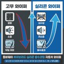 올타이어x럭키공구박스 | 돌비웨이 실리콘 와이퍼 달았더니 빗길 소음이 사라졌다