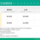 세라젬웰파크 - 송파구 올림픽로 240 | 세라젬웰파크