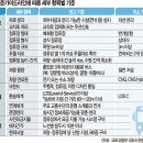 정지슈퍼