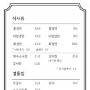 달성면옥 - 달성군 삼강길 40 | 달성면옥