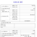 주식회사 에스와이지글로벌 티스토리