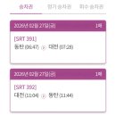 한보따리(대신본점) | 임산부 프리패스로 다녀온 막달 산모의 대전 성심당 투어