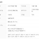 New역세권공인중개사사무소 이미지