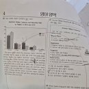 더와이즈학원 | 수원 정자동 더와이즈 스파르타학원, 윈터스쿨 두 달 성장 검증의 날