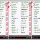 스마트크리닝 이미지