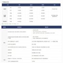 광주광역시 국민생활관 세미나실 | 2026년 광주광역시수영연맹 경영, 수구 공인 3급 심판 강습회 및 보수교육 - 광주