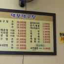 대왕대구탕