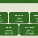 미라클건강센터