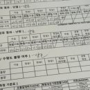 수원-0783 네이버블로그