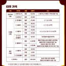 진도실내체육관 | [농구]창원실내체육관 개막전 후기(테이블석 2-9구역 4열 시야)