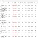 (주)에프앤코스메딕스 이미지