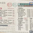 고반식당 수원인계점
