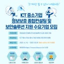 두루안