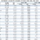 한진타이어 이미지