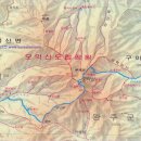 대성가스(주)지평선LPG충전소 | 대원사-모악산-금산사