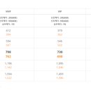 트리니티산후조리원(삼성점) 이미지