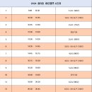 옵티멈입시연구소