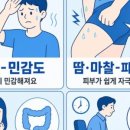 대전항외과의원 네이버블로그