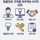 글꽃치과의원 이미지