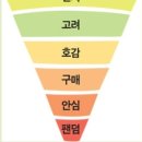 신태순 이미지