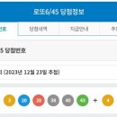 제 1099회차 로또 1등 당첨 번호 이미지