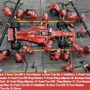 PIT IN(피트인) 이미지