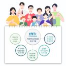 대인관계&멘탈향상 이미지