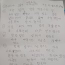 [공황장애+디스크+기침+방광염+옆구리통증] 5년 넘게 약...나아져서 끊었고 이미지