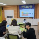 뉴런 과학교실 이미지