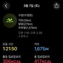 농민문화체육센터 이미지