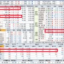 유한회사 서해종합상사 | 250827 시간외단일가 상한가 특징주