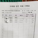 BLSO 복싱 아카데미 이미지