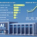 뜨거운 AI