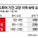 아미모텔 아시아경제