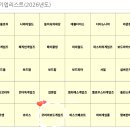 (사)한국문화산업협회 | 보드게임콘 2026 코리아보드게임즈 신작체험후기 + 모두모여포켓몬!