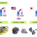 대한열처리