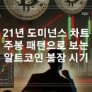 에스텔리트