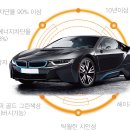 올샵카 - 수원시 권선구 세권로 149 | 올샵카