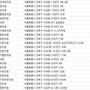 쾌청한의원 이미지