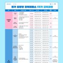 중앙로 행복나눔지역아동센터 경기도뉴스